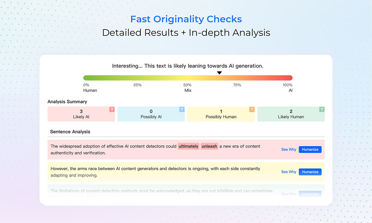 ZeroGPT Plus - Free AI Content Detector